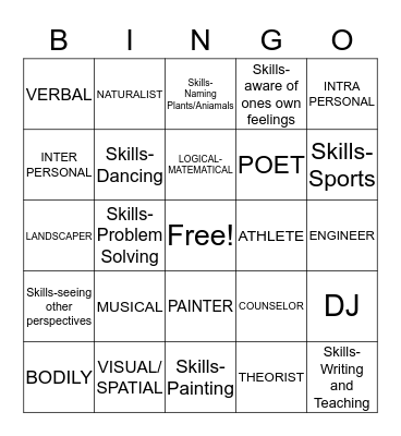 Multiple Intelligences Bingo Card