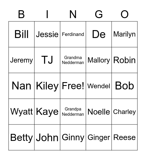 Nedderman Bingo Card