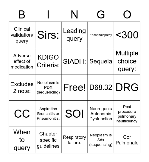 Clinical Documentation Bingo 2023 Bingo Card