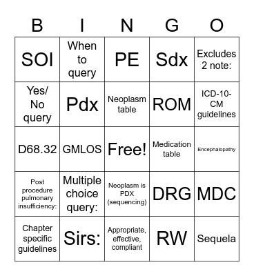Clinical Documentation Bingo 2023 Bingo Card