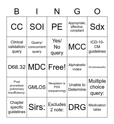 Clinical Documentation Bingo 2023 Bingo Card