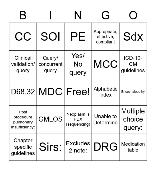 Clinical Documentation Bingo 2023 Bingo Card