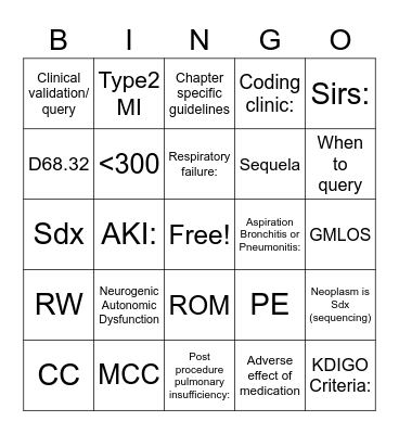 Clinical Documentation Bingo 2023 Bingo Card