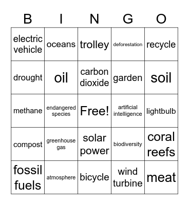 climate change bingo Card