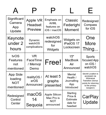 WWDC 2023 Bingo Card