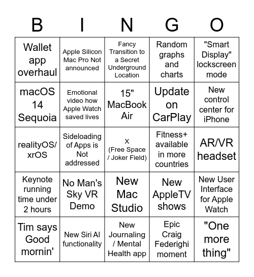 WWDC 2023 dayy Bingo Card