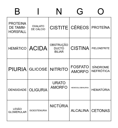Exame de Urina Bingo Card