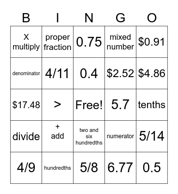 SUCCESS final exam review Bingo Card