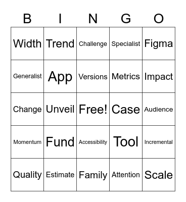 Design Systems Summit 2023 Bingo Card