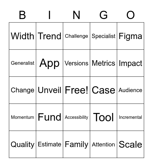 Design Systems Summit 2023 Bingo Card