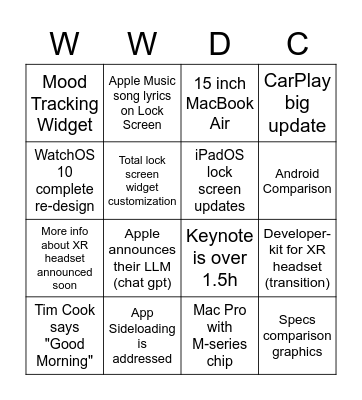 WWDC-2023 Bingo Game Bingo Card