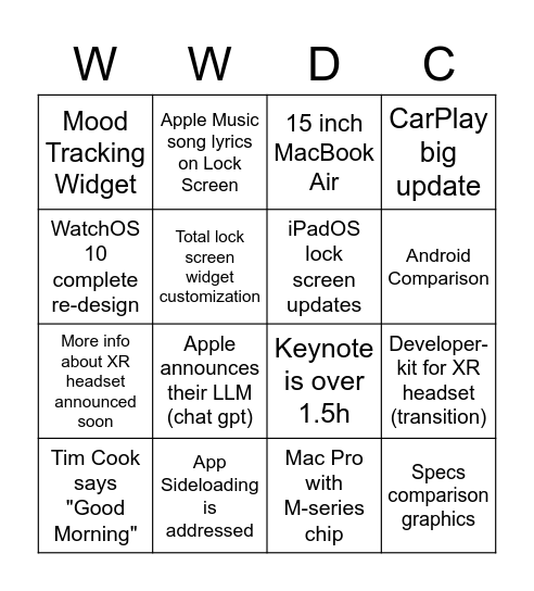 WWDC-2023 Bingo Game Bingo Card