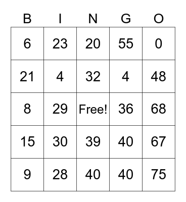 Multiplication by 4's facts Bingo Card