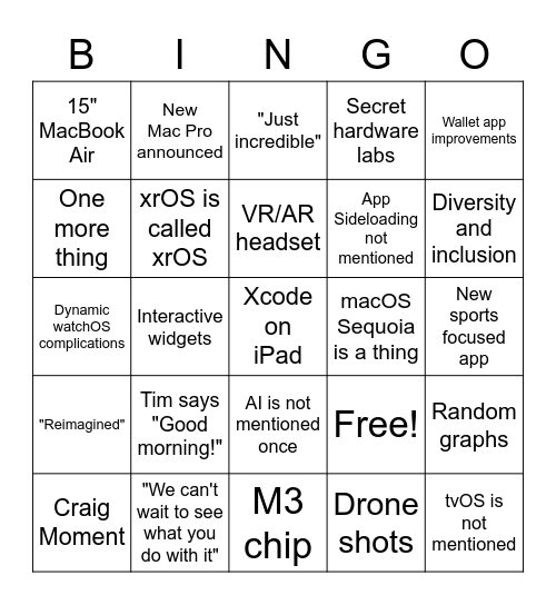 WWDC23 Bontouch Bingo Card