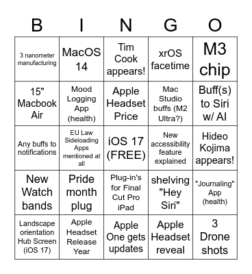Apple WWDC 2023 Bingo Card