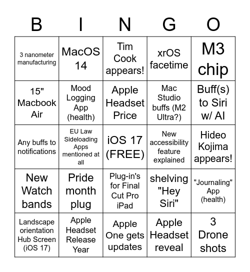 Apple WWDC 2023 Bingo Card