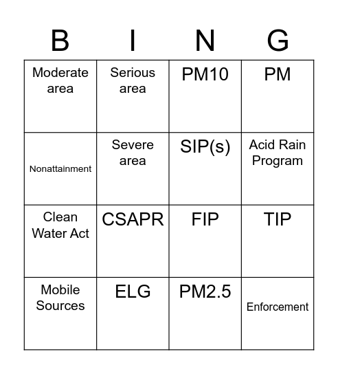 Federal Rules Bingo Card