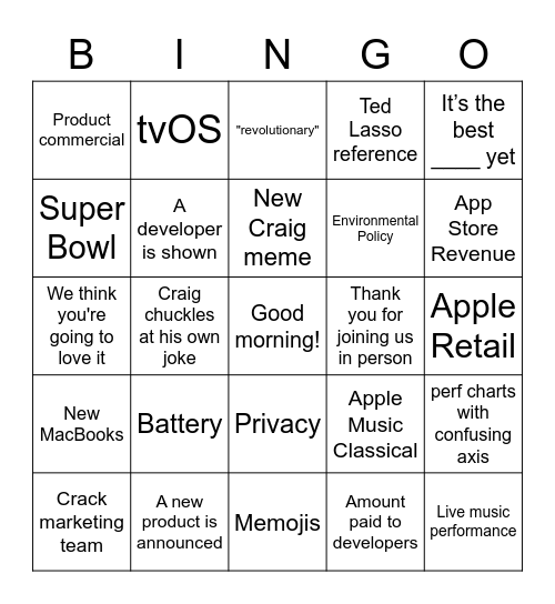Watch / Health WWDC23 Bingo Card