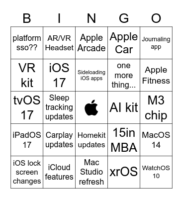 WWDC Bingo Card