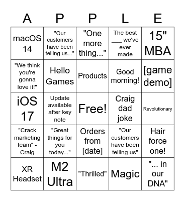 WWDC 2023 Bingo Card