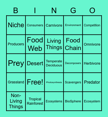 Ecosystems BINGO Card