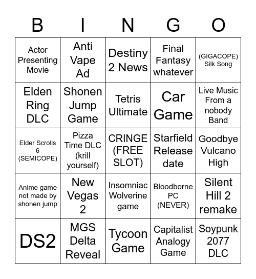 ULTIMATE SUMMER GAMES FEST COPEAPALOOZA Bingo Card