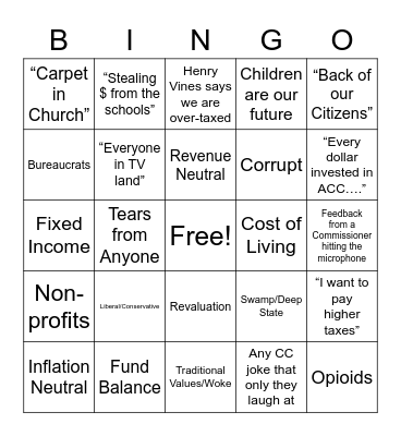 Budget Hearing Bingo Card