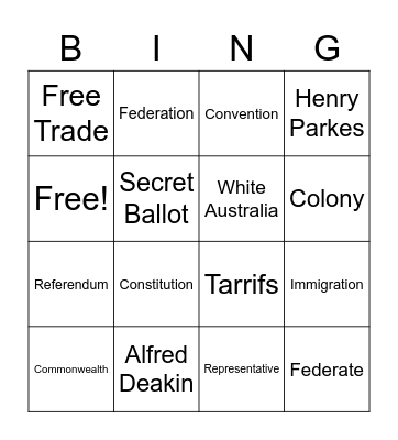 Australian Federation Bingo Card