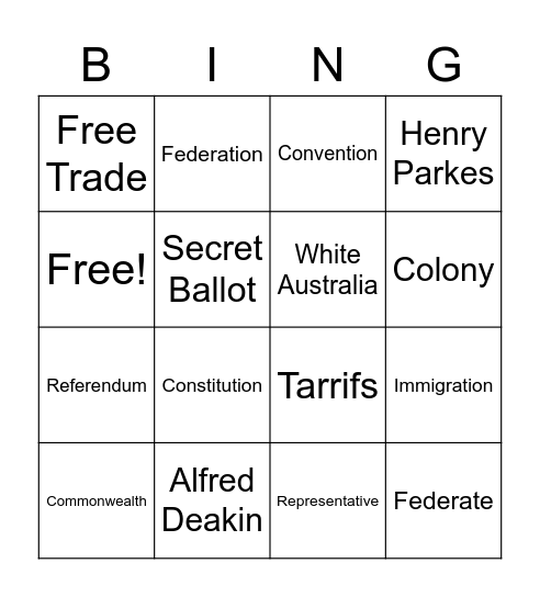 Australian Federation Bingo Card