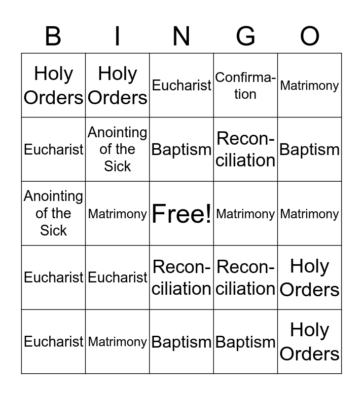 Sacraments Bingo Card