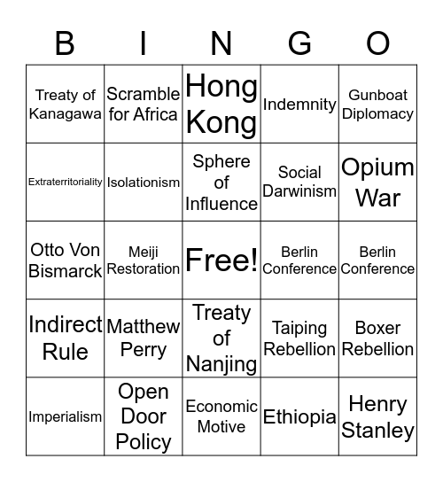 Imperialism Review Bingo Card
