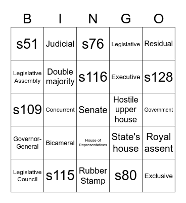 Australian Constitution Bingo Card