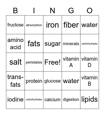 Nutrition Bingo Card