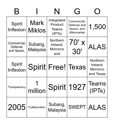 Spirit AeroSystems Bingo! Bingo Card