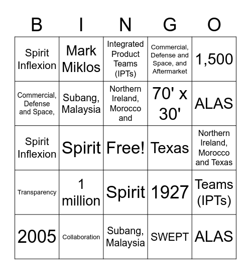 Spirit AeroSystems Bingo! Bingo Card