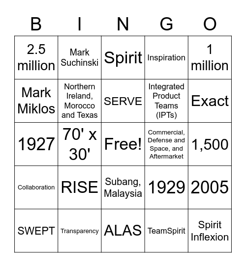 Spirit AeroSystems Bingo! Bingo Card