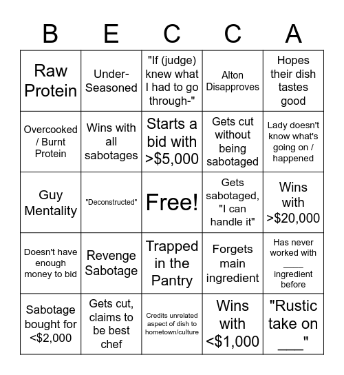 Cutthroat Kitchen Bingo Card