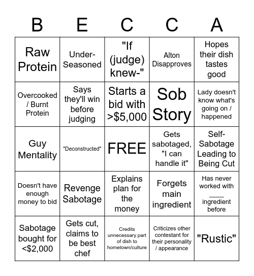 Cutthroat Kitchen Bingo Card