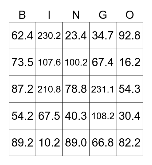 place value bingo (tenth) Bingo Card