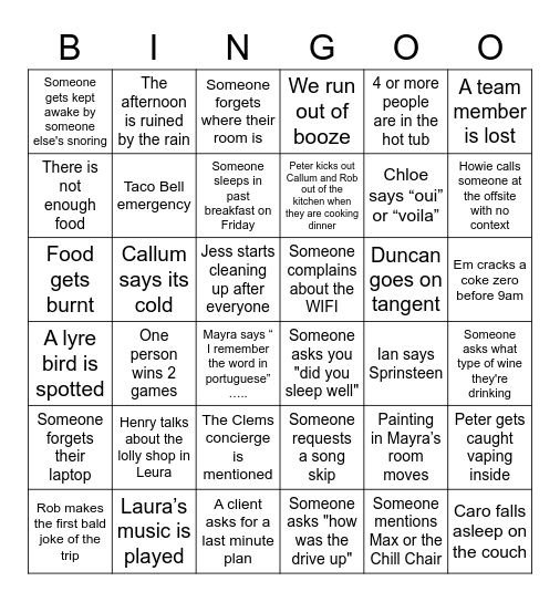 SPEEDfest Blue Mountains Bingo Card