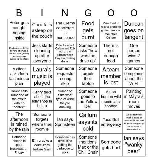 SPEEDfest Blue Mountains BINGO Card