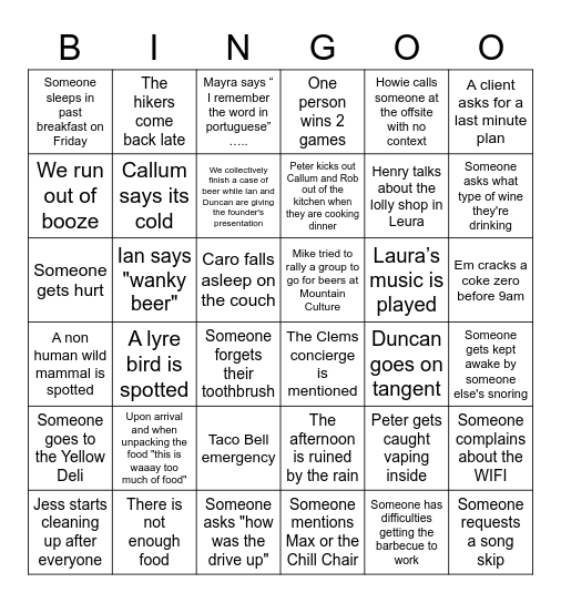 SPEEDfest Blue Mountains BINGO Card