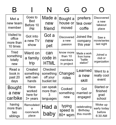 Return to Office - What's New With You? Bingo Card