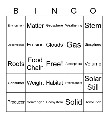 End of year Science (5th Grade) Bingo Card