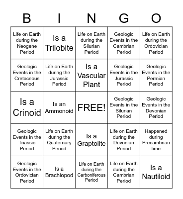Geologic History p. 8/9 ESRT Bingo Card
