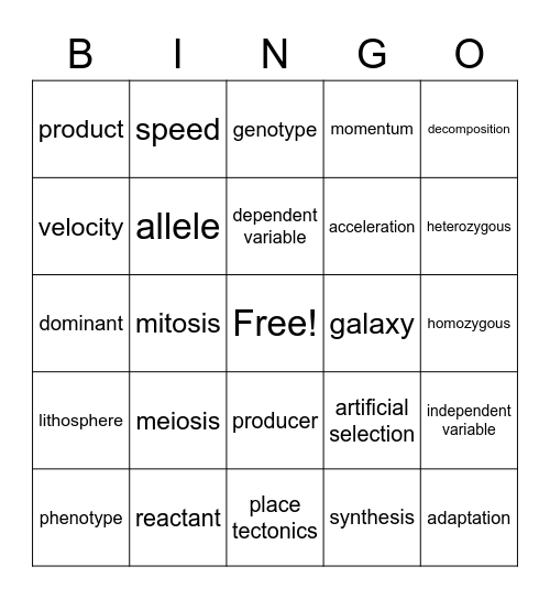 PRE-GED Science Bingo Card