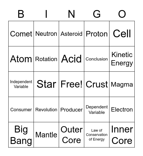 Maryland Science Bingo Card