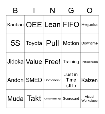 LEAN Bingo Card