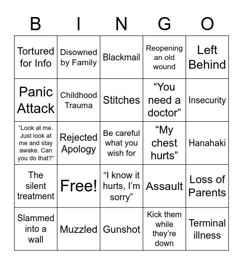 angst-bingo Card