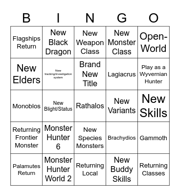 New Monster Hunter Game for 2023/2024 Bingo Card